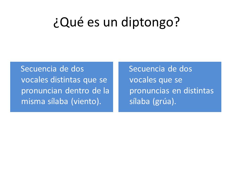 ¿Qué es un diptongo Secuencia de dos vocales distintas que se pronuncian dentro de la misma sílaba (viento).