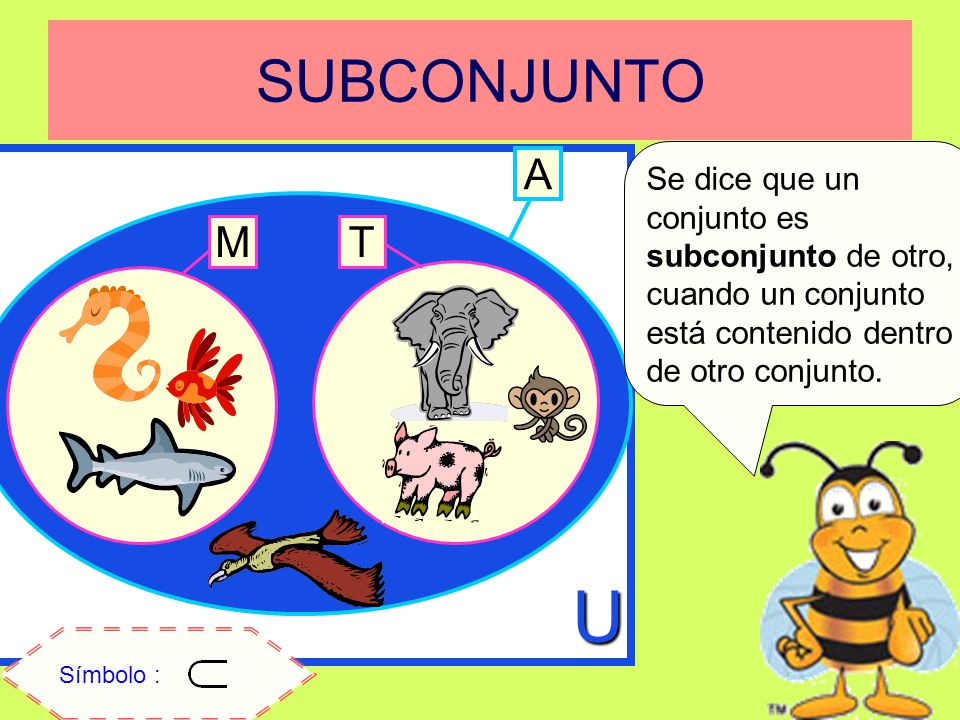 SUBCONJUNTO Se dice que un conjunto es subconjunto de otro, cuando un conjunto está contenido dentro de otro conjunto.