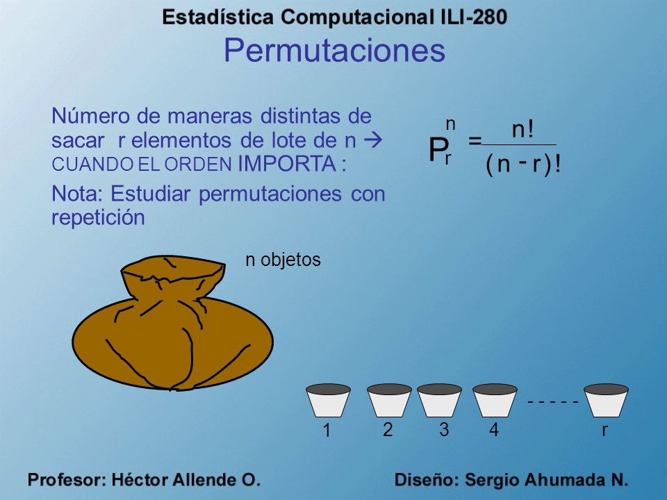 Permutaciones Número de maneras distintas de sacar r elementos de lote de n  CUANDO EL ORDEN IMPORTA :