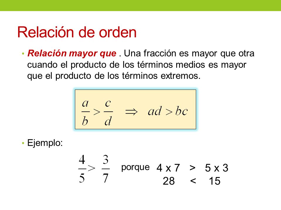 Relación de orden 4 x 7 > 5 x 3 28 < 15