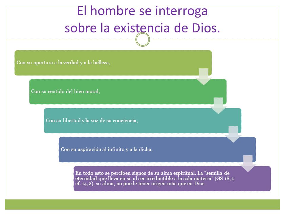 El hombre se interroga sobre la existencia de Dios.