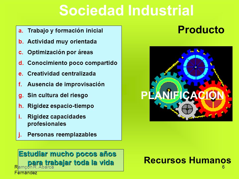 Sociedad Industrial Producto PLANIFICACION Recursos Humanos