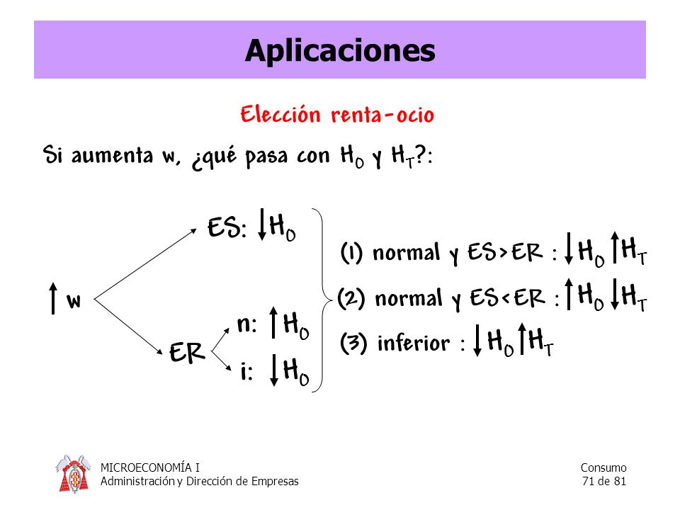 Aplicaciones ES: HO HT HO HO HT w n: HO HO HT ER i: HO