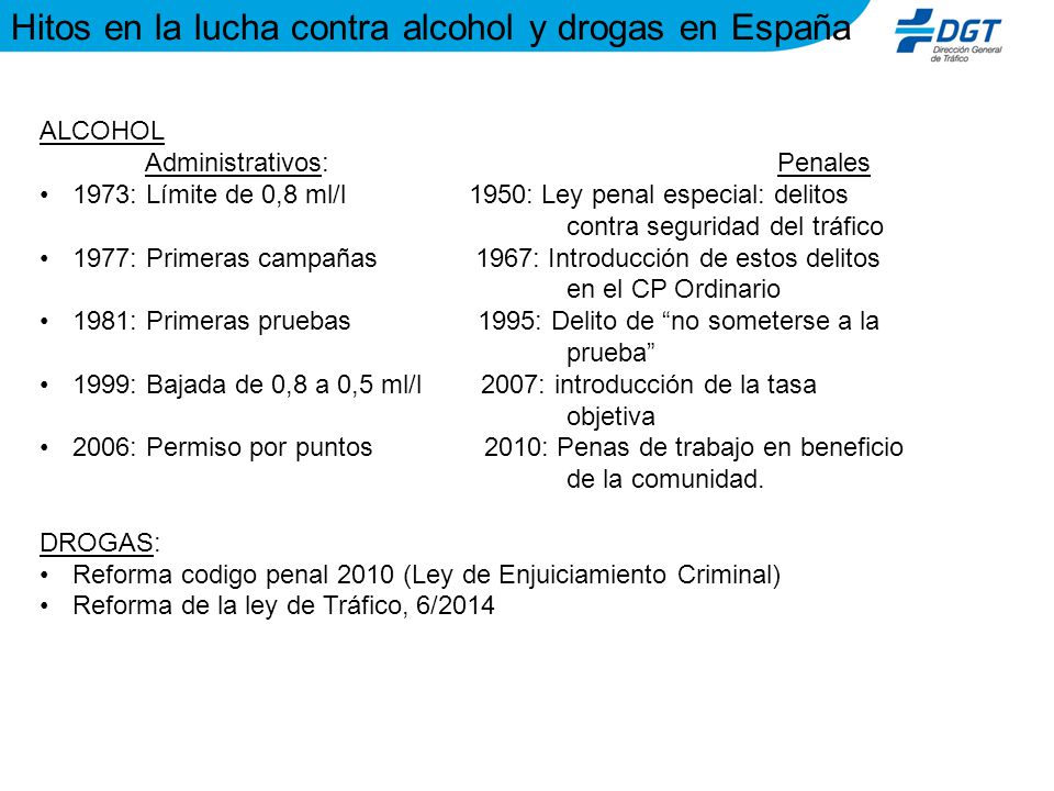 Hitos en la lucha contra alcohol y drogas en España
