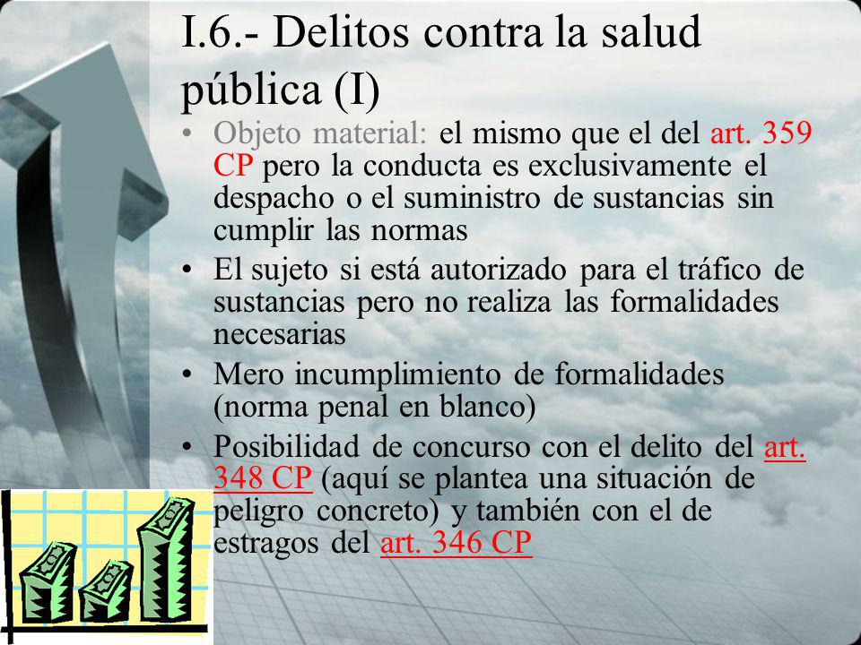 I.6.- Delitos contra la salud pública (I)