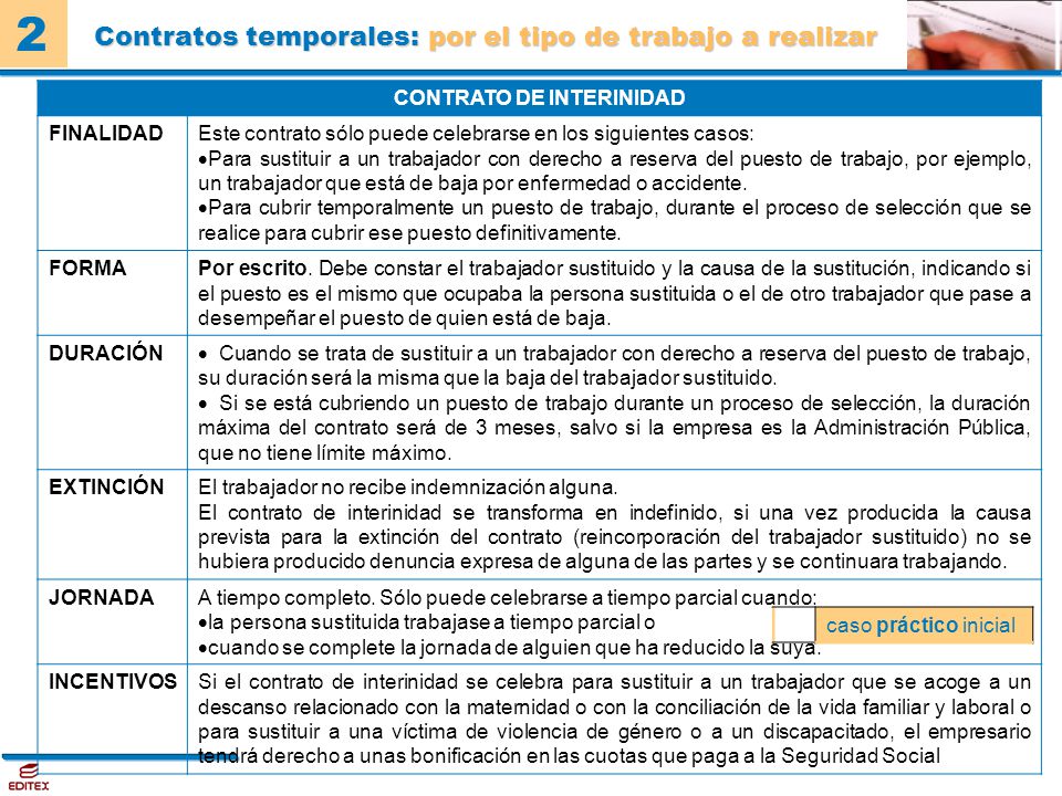 Contratos temporales: por el tipo de trabajo a realizar
