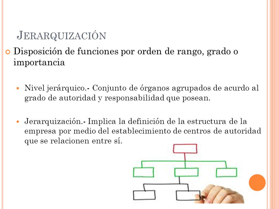 Jerarquización Disposición de funciones por orden de rango, grado o importancia.