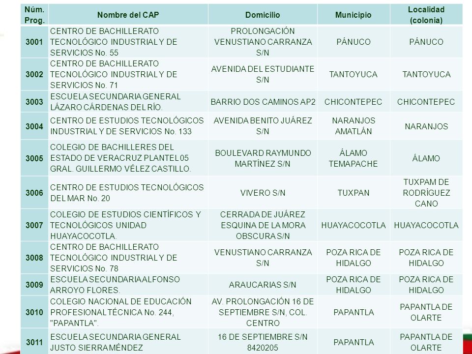 CENTRO DE BACHILLERATO TECNOLÓGICO INDUSTRIAL Y DE SERVICIOS No. 55