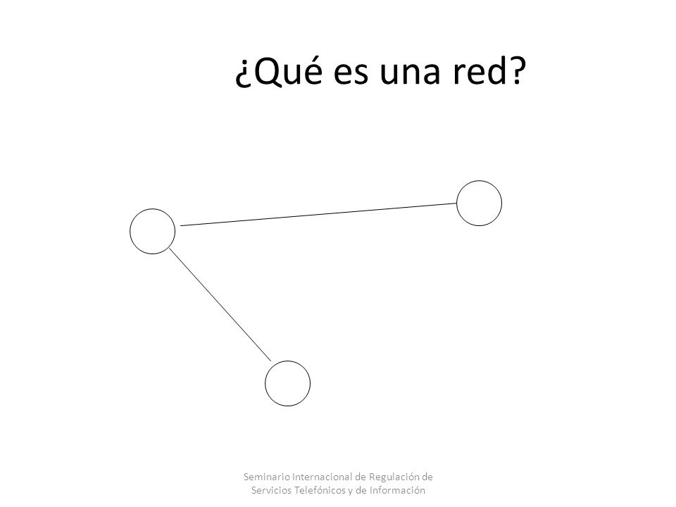 ¿Qué es una red Seminario Internacional de Regulación de Servicios Telefónicos y de Información