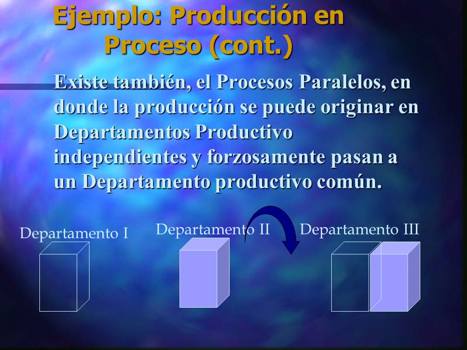 Ejemplo: Producción en Proceso (cont.)