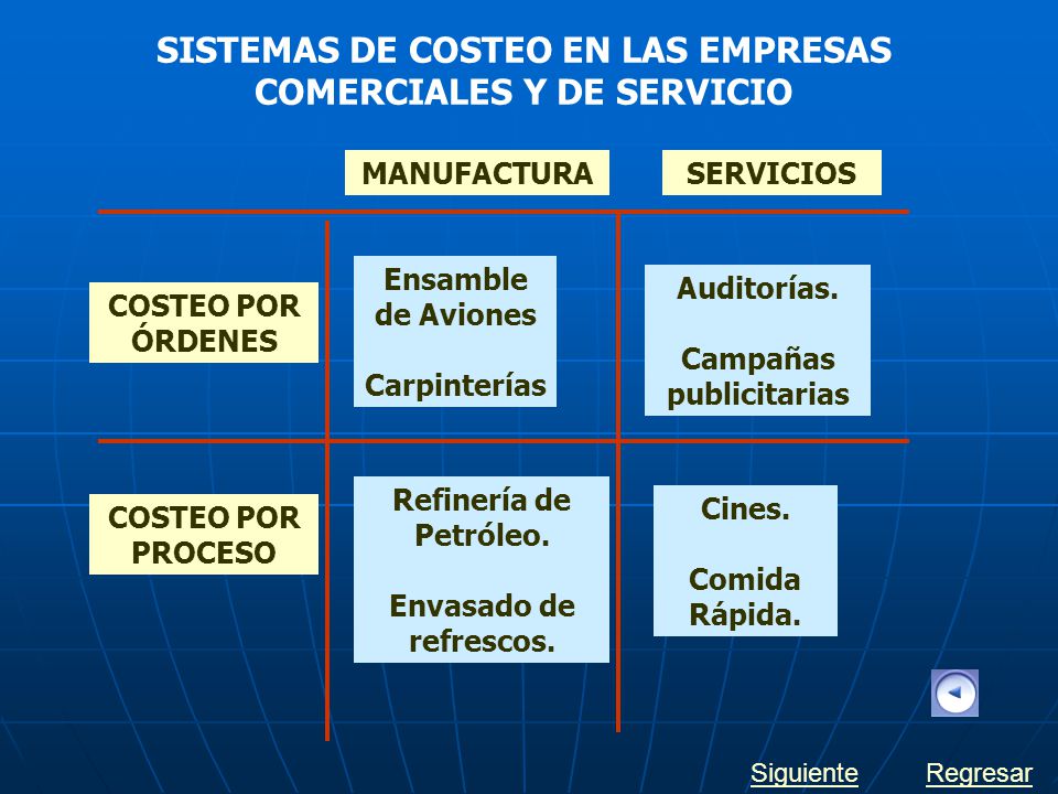 SISTEMAS DE COSTEO EN LAS EMPRESAS COMERCIALES Y DE SERVICIO