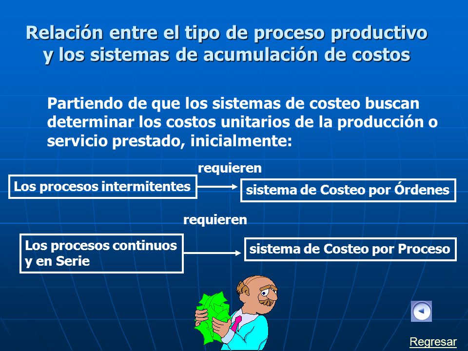 Relación entre el tipo de proceso productivo y los sistemas de acumulación de costos