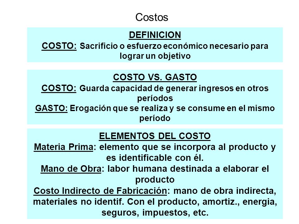 Costos DEFINICION. COSTO: Sacrificio o esfuerzo económico necesario para lograr un objetivo. COSTO VS. GASTO.