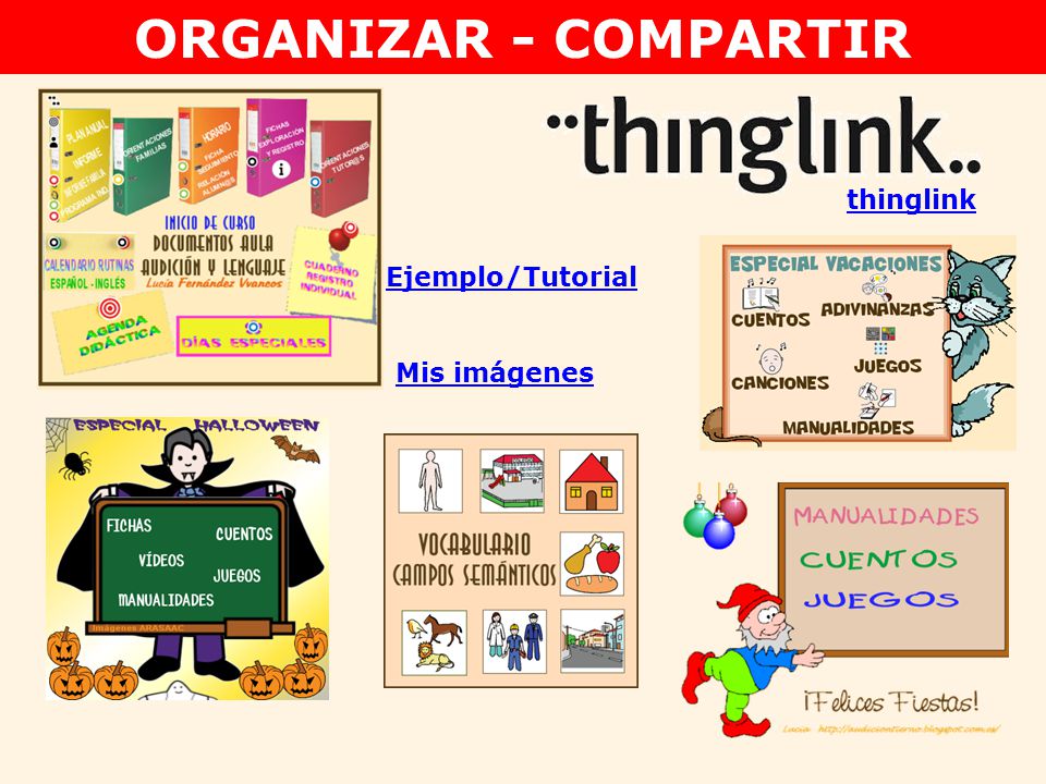 ORGANIZAR - COMPARTIR thinglink Ejemplo/Tutorial Mis imágenes