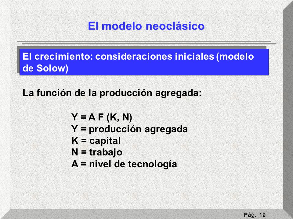 El modelo neoclásico El crecimiento: consideraciones iniciales (modelo de Solow) La función de la producción agregada:
