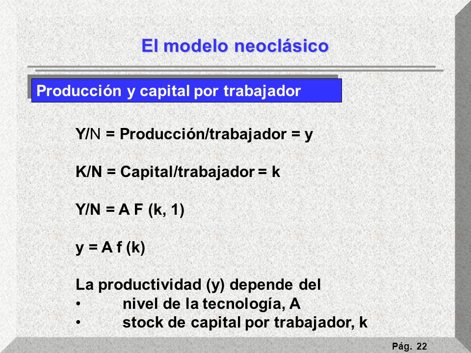 El modelo neoclásico Producción y capital por trabajador