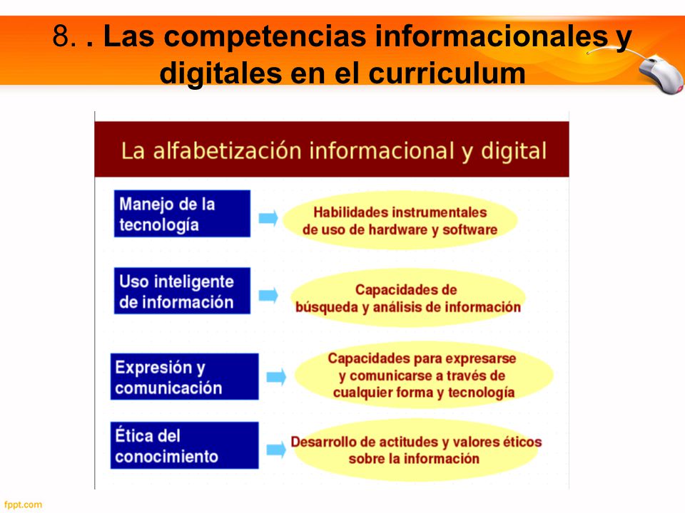 8. . Las competencias informacionales y digitales en el curriculum