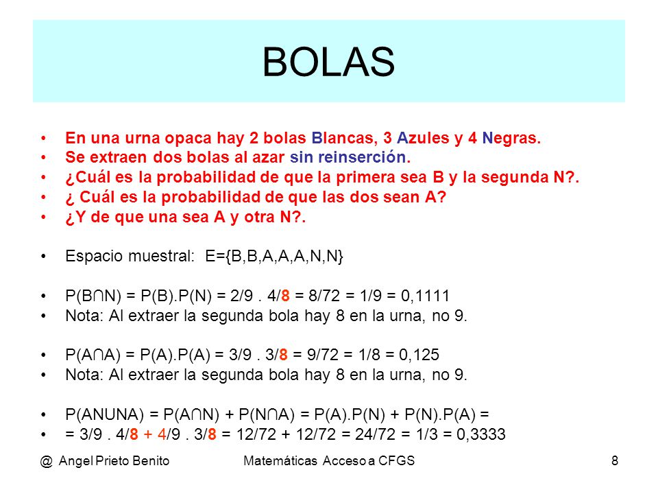 Matemáticas Acceso a CFGS