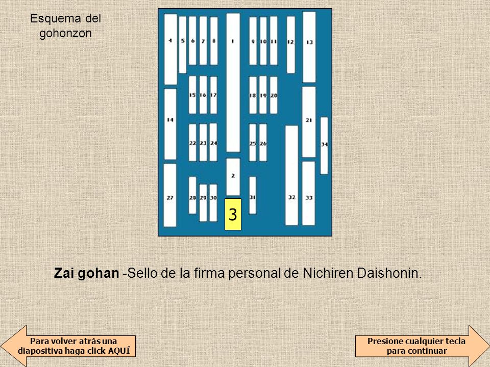 3 Zai gohan -Sello de la firma personal de Nichiren Daishonin.