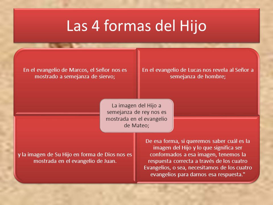 En el evangelio de Lucas nos revela al Señor a semejanza de hombre;
