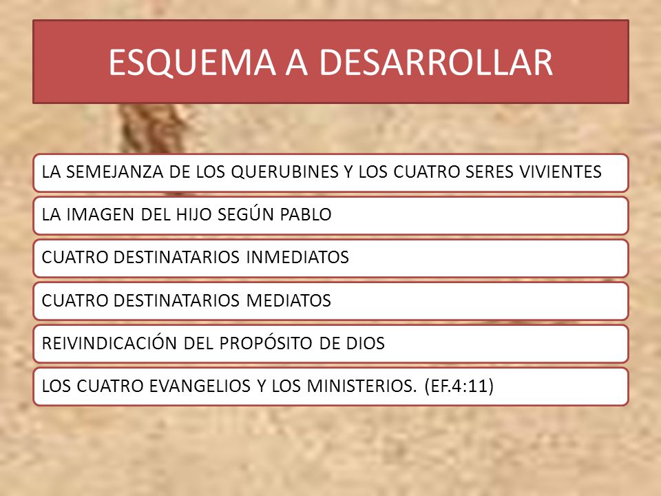 ESQUEMA A DESARROLLAR LA SEMEJANZA DE LOS QUERUBINES Y LOS CUATRO SERES VIVIENTES. LA IMAGEN DEL HIJO SEGÚN PABLO.