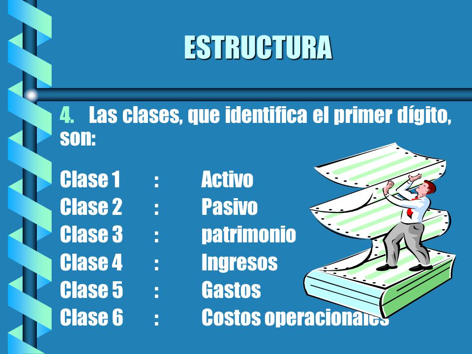ESTRUCTURA 4. Las clases, que identifica el primer dígito, son: