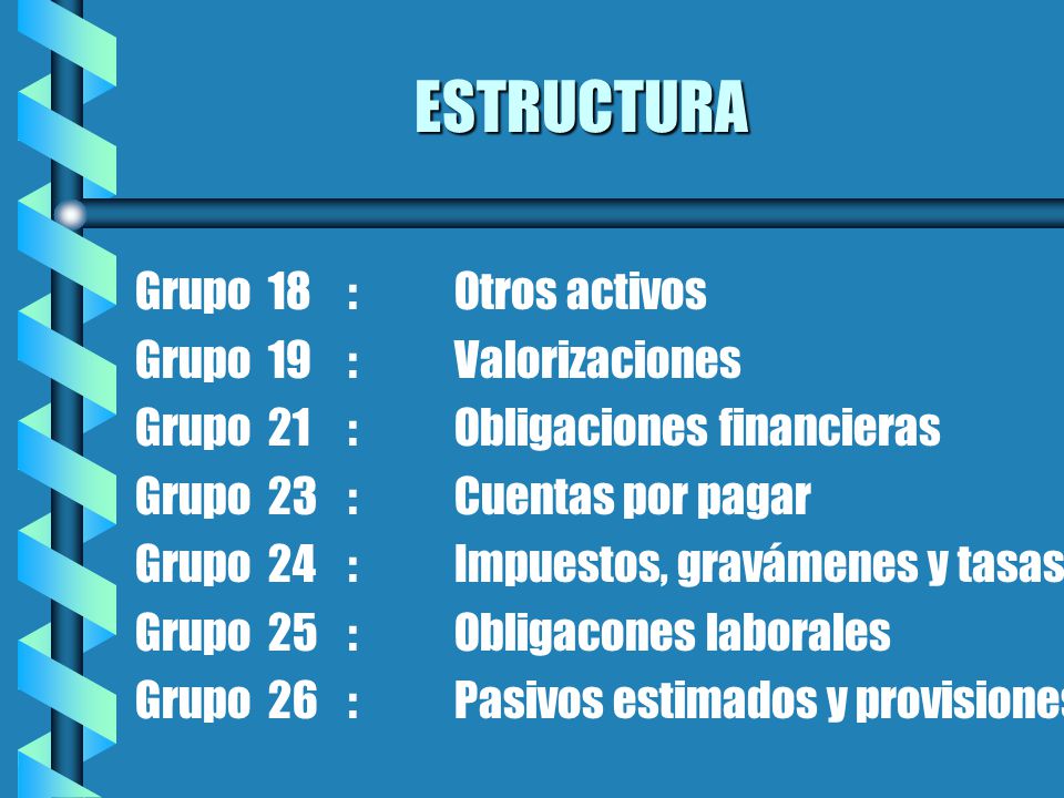 ESTRUCTURA Grupo 18 : Otros activos Grupo 19 : Valorizaciones