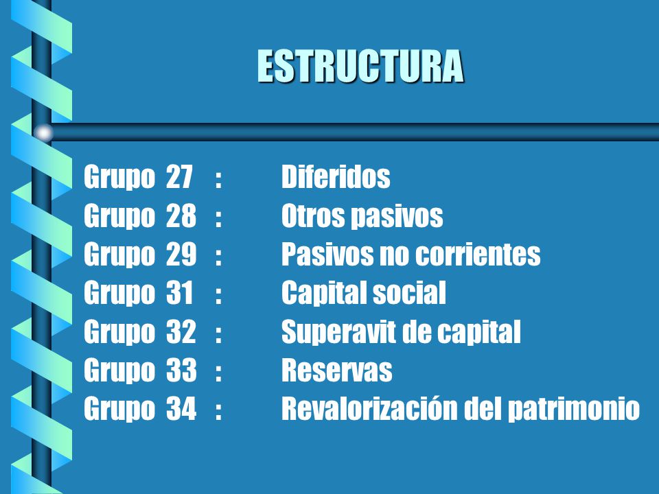 ESTRUCTURA Grupo 27 : Diferidos Grupo 28 : Otros pasivos