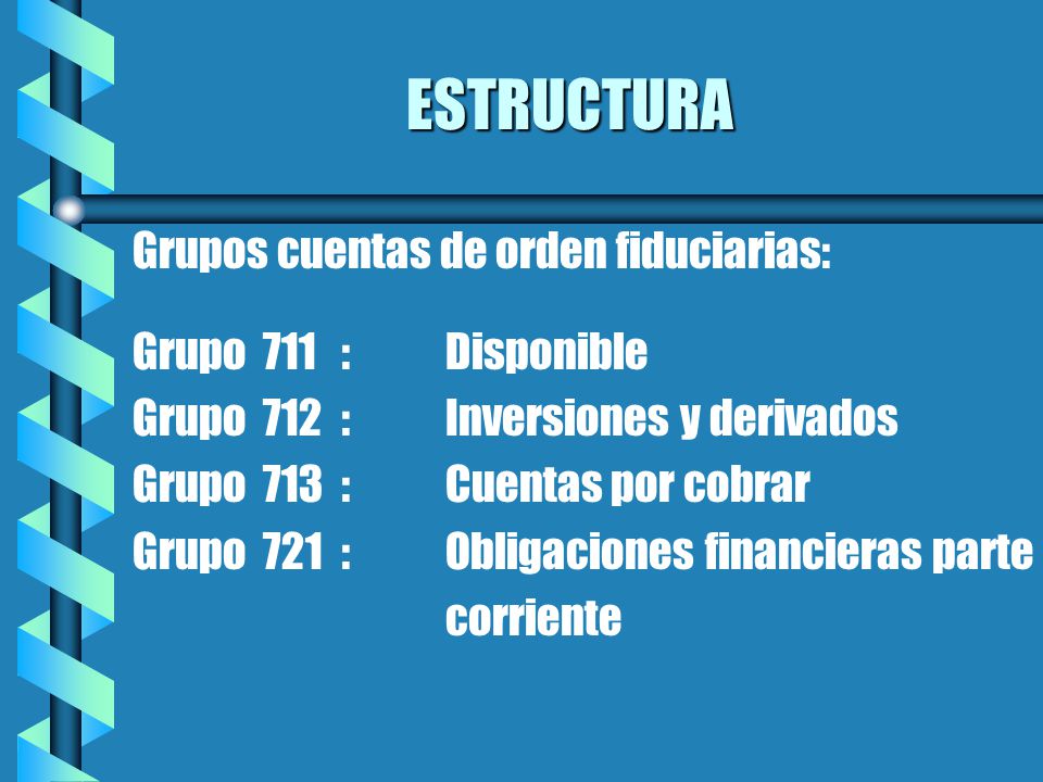 ESTRUCTURA Grupos cuentas de orden fiduciarias: Grupo 711 : Disponible
