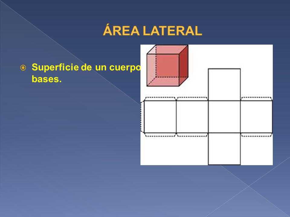 ÁREA LATERAL Superficie de un cuerpo geométrico excluyendo las bases.
