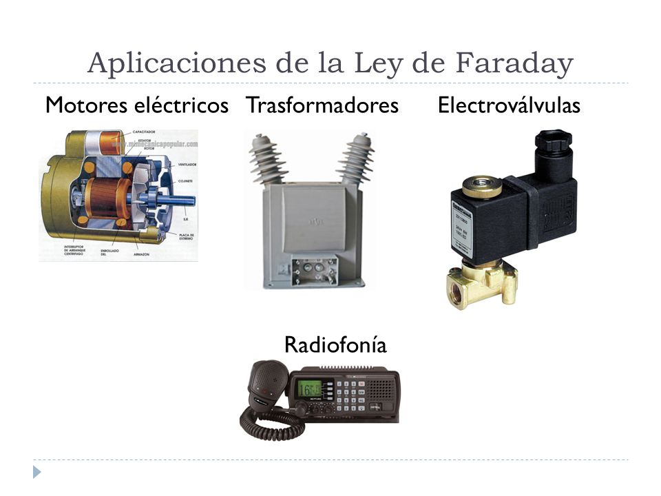 Aplicaciones de la Ley de Faraday