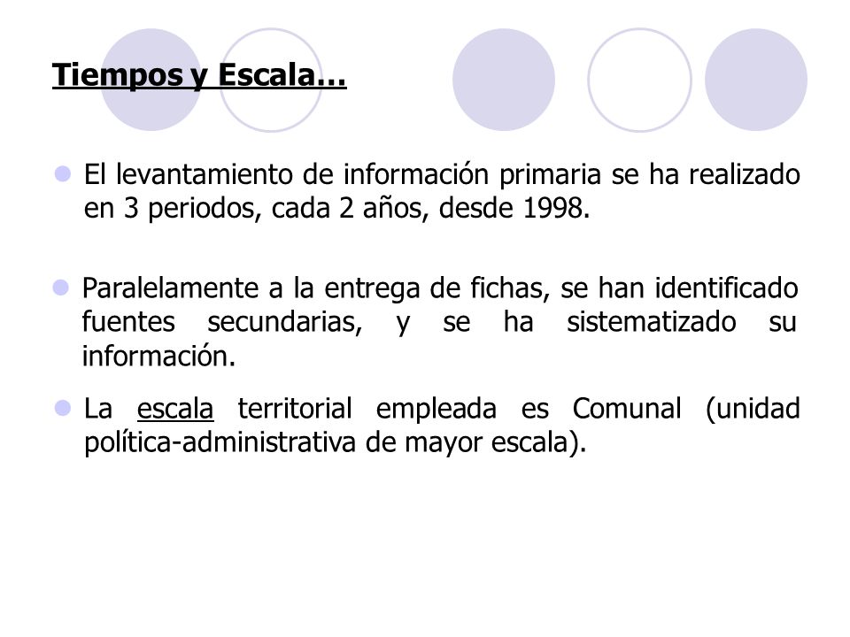 Tiempos y Escala… El levantamiento de información primaria se ha realizado en 3 periodos, cada 2 años, desde