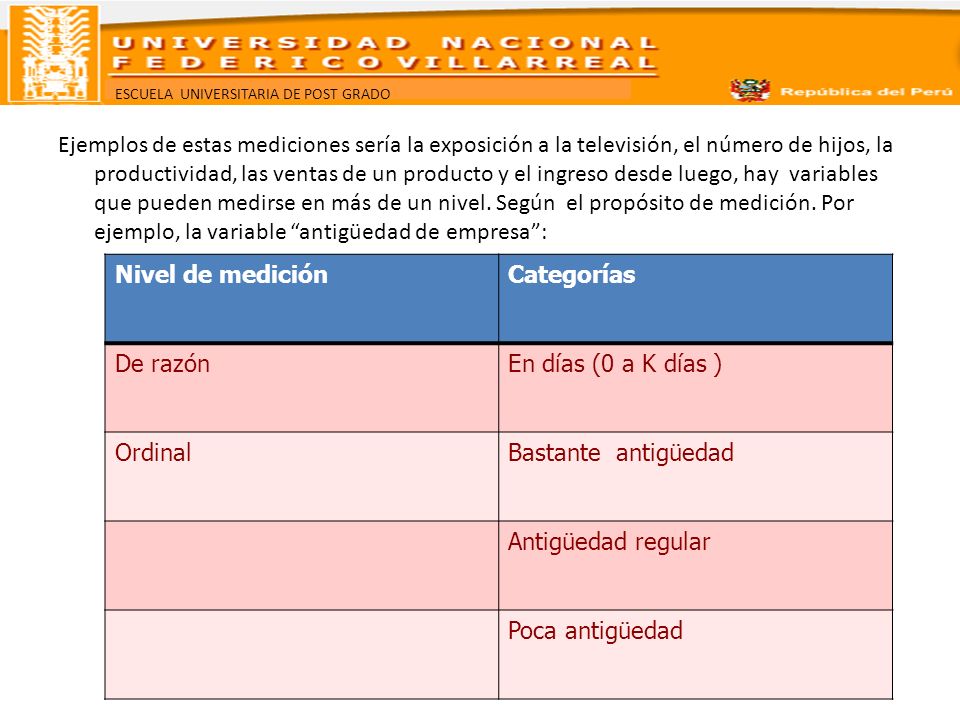 Ejemplos de estas mediciones sería la exposición a la televisión, el número de hijos, la productividad, las ventas de un producto y el ingreso desde luego, hay variables que pueden medirse en más de un nivel. Según el propósito de medición. Por ejemplo, la variable antigüedad de empresa :