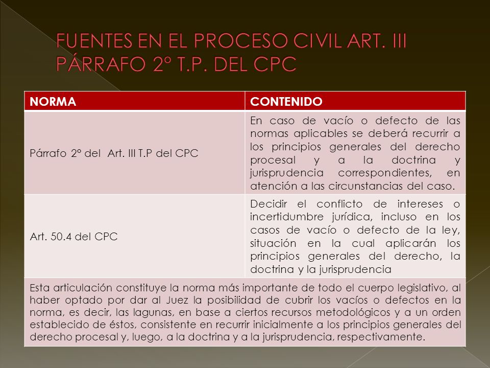 FUENTES EN EL PROCESO CIVIL ART. III PÁRRAFO 2° T.P. DEL CPC