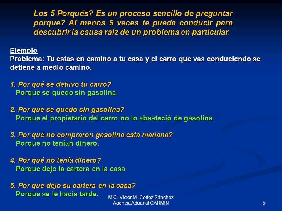 M.C. Victor M. Cortez Sánchez Agencia Aduanal CARMIN