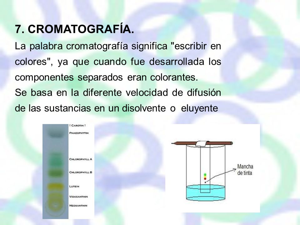 7. CROMATOGRAFÍA. La palabra cromatografía significa escribir en colores , ya que cuando fue desarrollada los componentes separados eran colorantes.