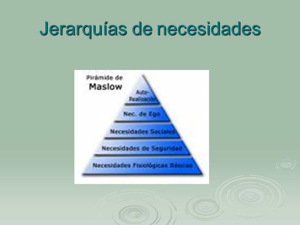 Jerarquías de necesidades