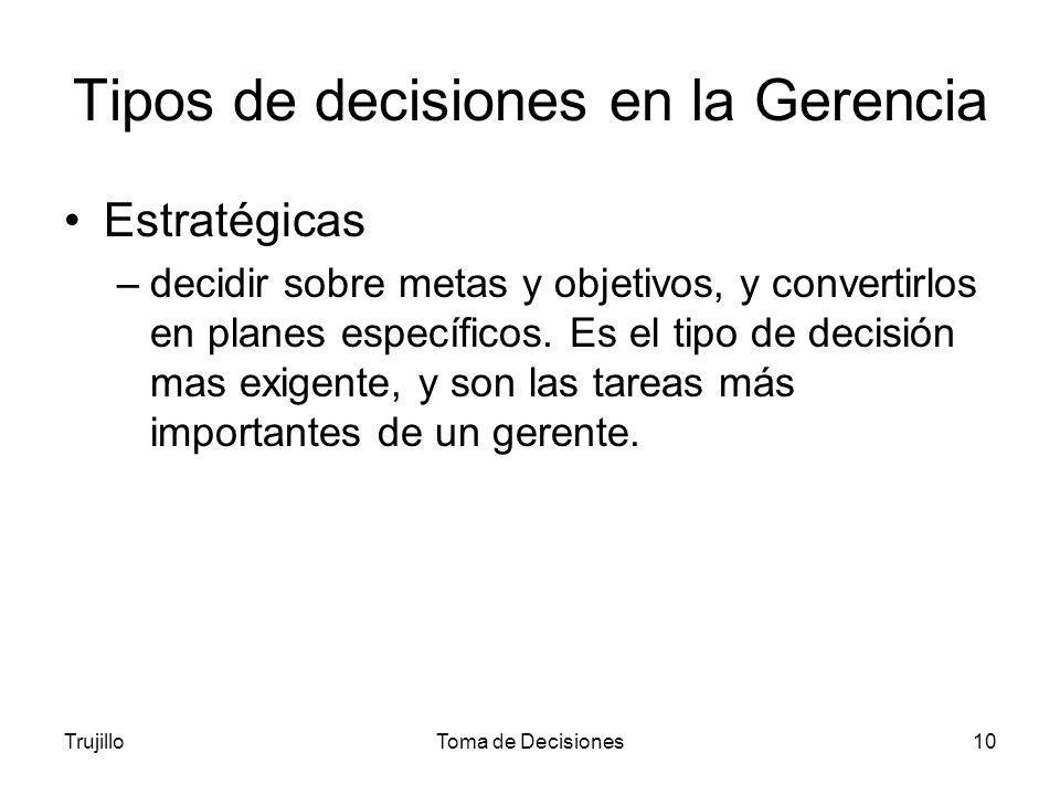 Tipos de decisiones en la Gerencia