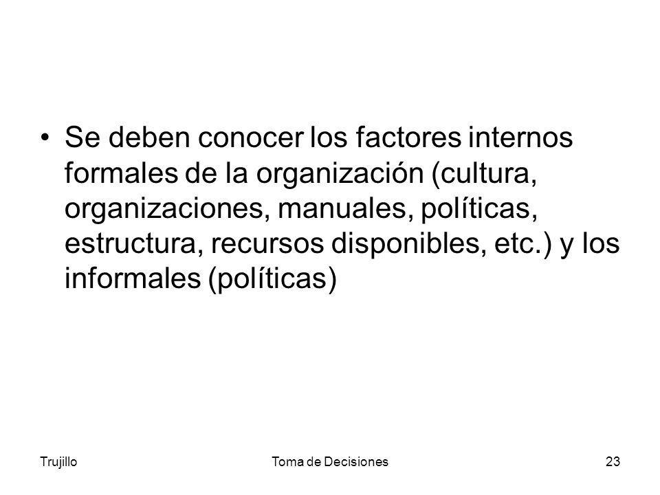 Se deben conocer los factores internos formales de la organización (cultura, organizaciones, manuales, políticas, estructura, recursos disponibles, etc.) y los informales (políticas)