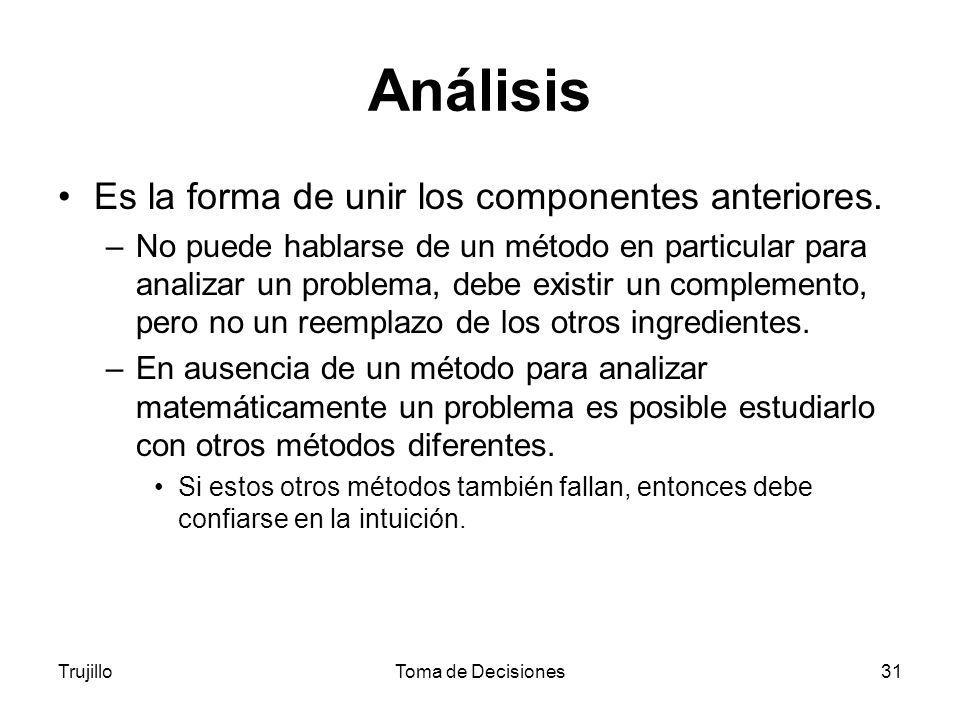 Análisis Es la forma de unir los componentes anteriores.