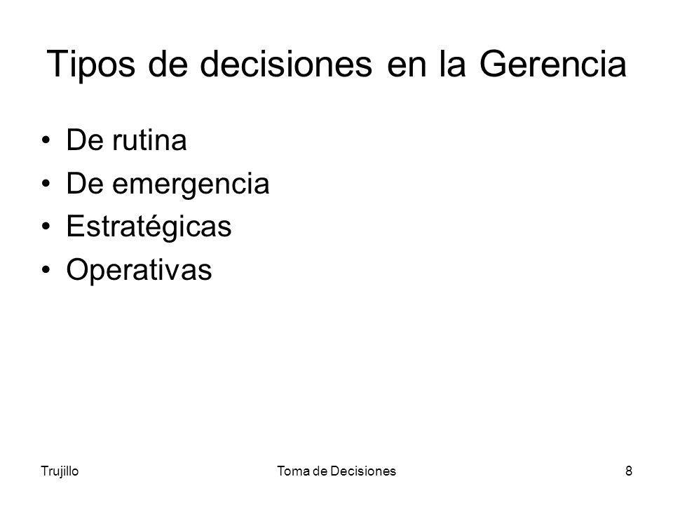 Tipos de decisiones en la Gerencia