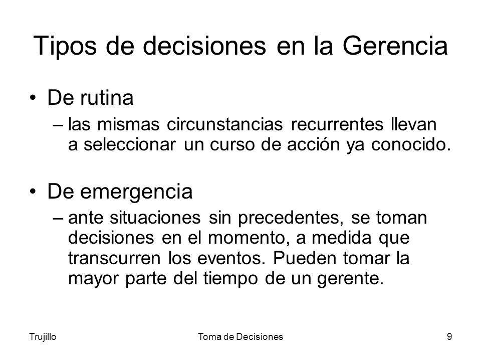 Tipos de decisiones en la Gerencia