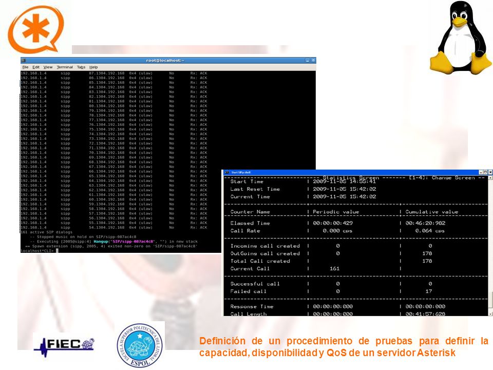 Definición de un procedimiento de pruebas para definir la capacidad, disponibilidad y QoS de un servidor Asterisk