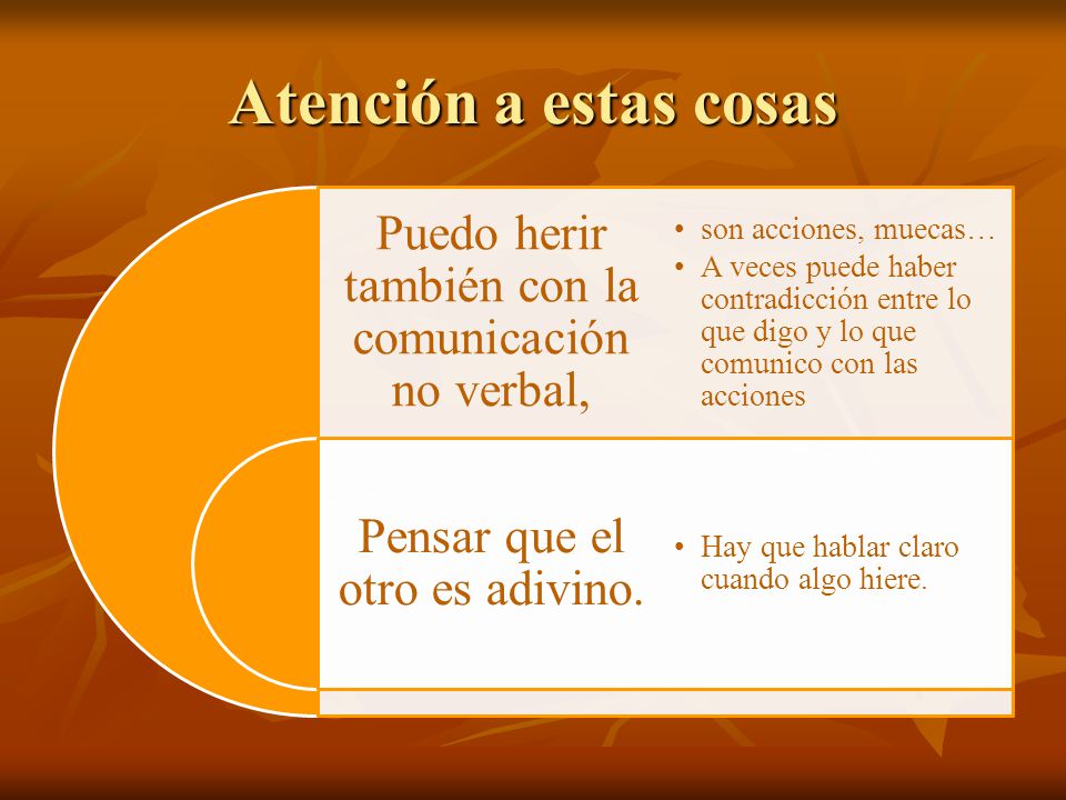 Atención a estas cosas Puedo herir también con la comunicación no verbal, Pensar que el otro es adivino.