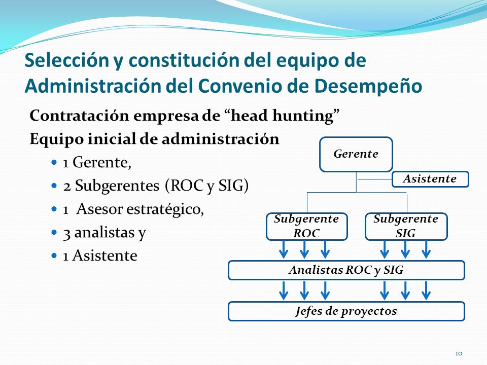 Selección y constitución del equipo de Administración del Convenio de Desempeño