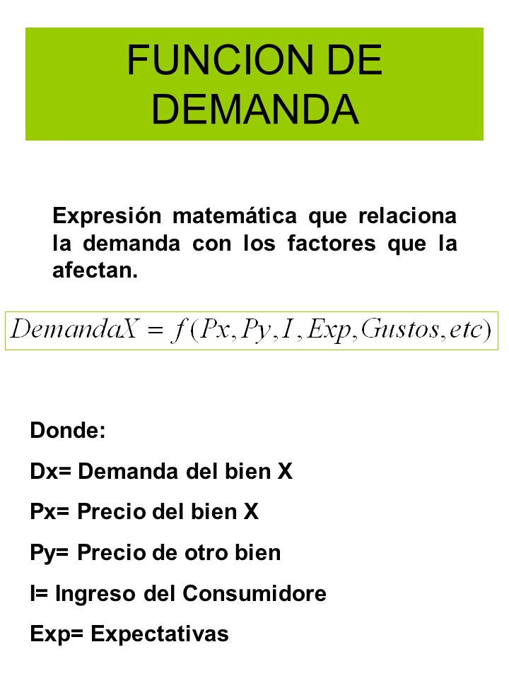 FUNCION DE DEMANDA Expresión matemática que relaciona la demanda con los factores que la afectan. Donde: