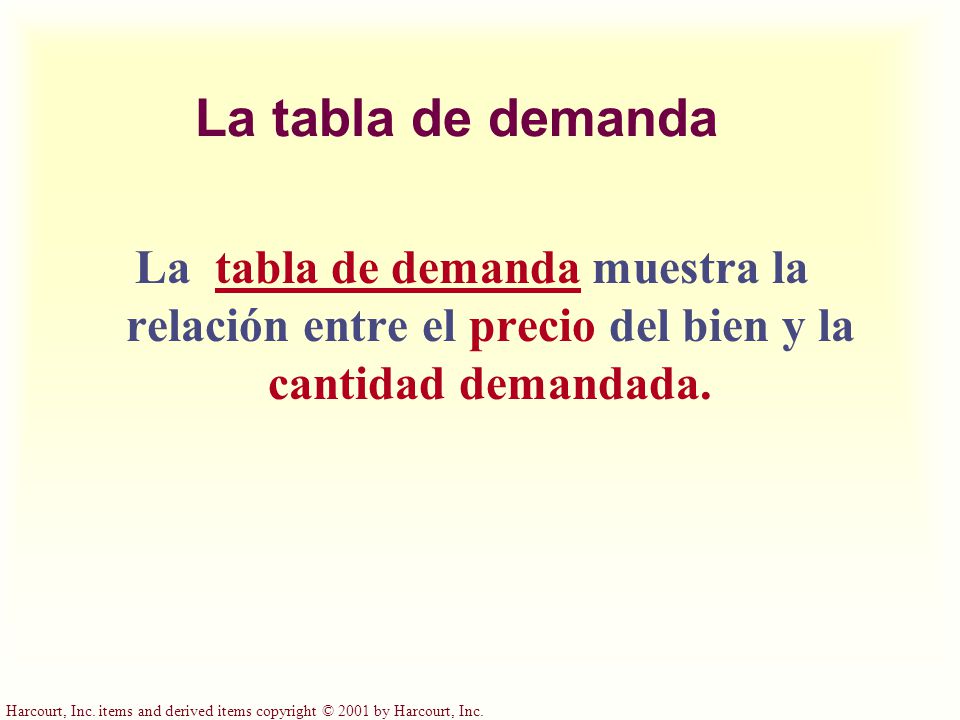 La tabla de demanda La tabla de demanda muestra la relación entre el precio del bien y la cantidad demandada.