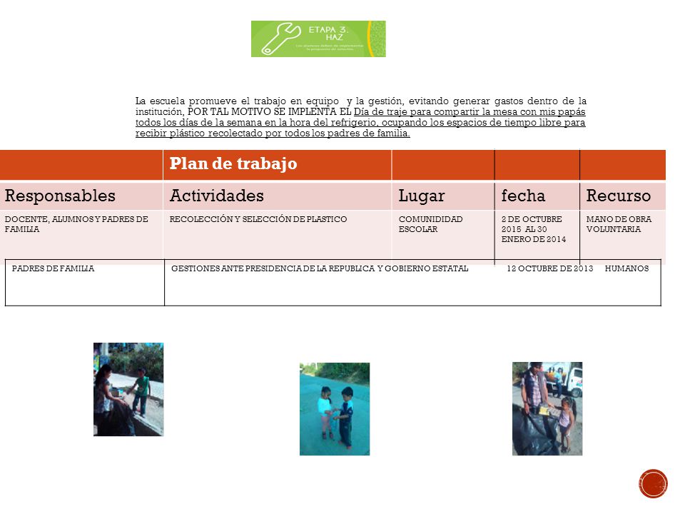 Plan de trabajo Responsables Actividades Lugar fecha Recurso
