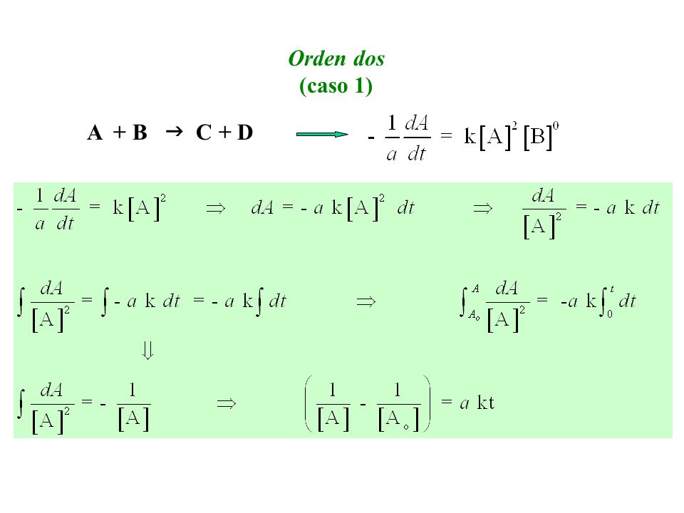 Orden dos (caso 1) A + B g C + D