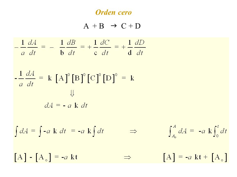 Orden cero A + B g C + D